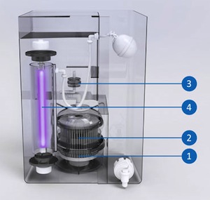 PureIT Marvella Proses Pemurnian Air
