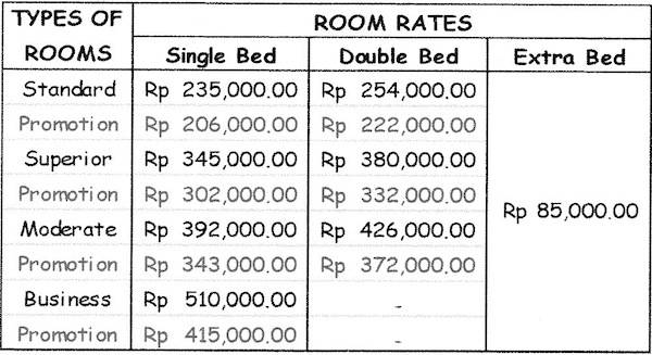 Hotel Sentosa Singkawang