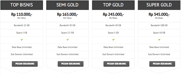 SanggarHost.com Web Hosting Gratis Murah Terbaik dan Berkualitas di Indonesia