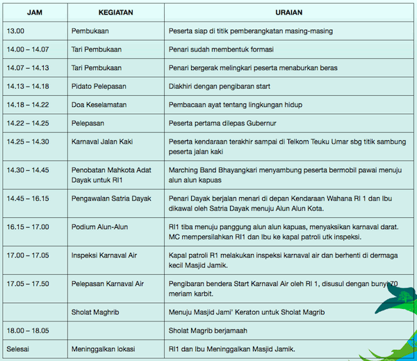 Jadwal Acara Karnaval Khatulistiwa Pontianak Kalimantan Barat 2015