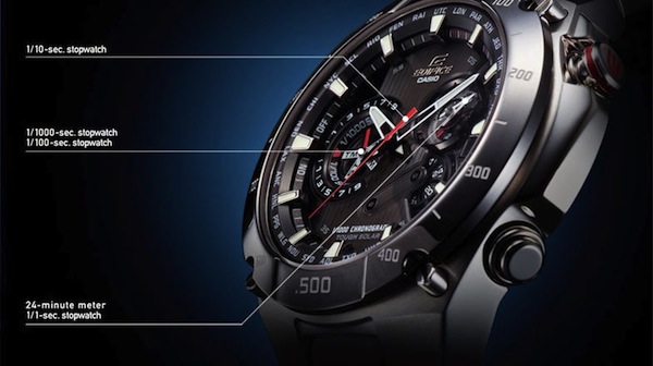 Jam Tangan Casio Original