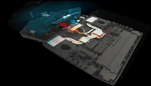 Sistem Pendingin Air pada ASUS ROG GX700