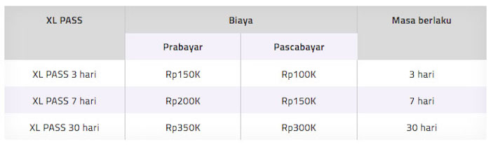 Tarif Layanan XL Pass
