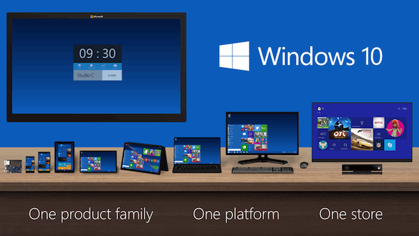Paket Produk Microsoft Windows 10