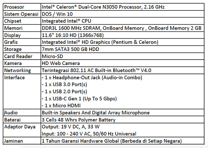 Spesifikasi Teknis ASUS EeeBook E202